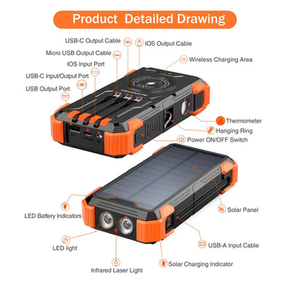 Ovela Emergency Power Bank