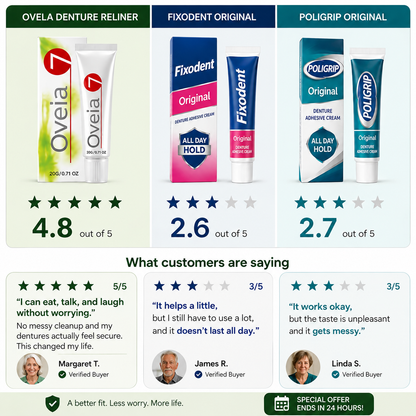 Ovela Dental Reliner